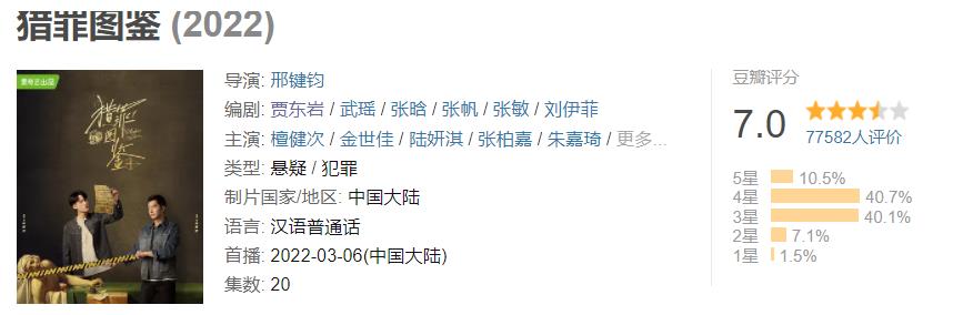 豆瓣猎是什么意思