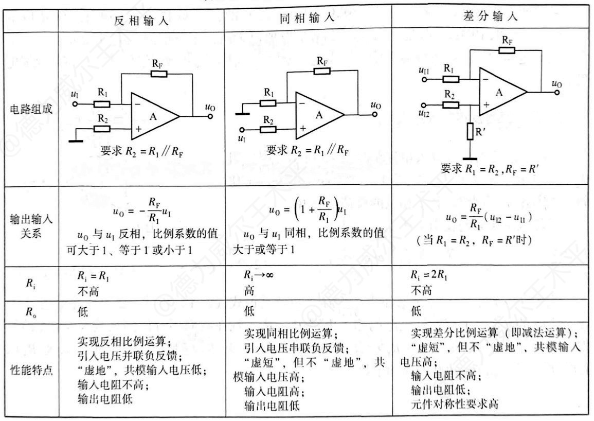 蜘蛛池怎么玩 百度蜘蛛池玩法 蜘蛛池的作用和使用技巧