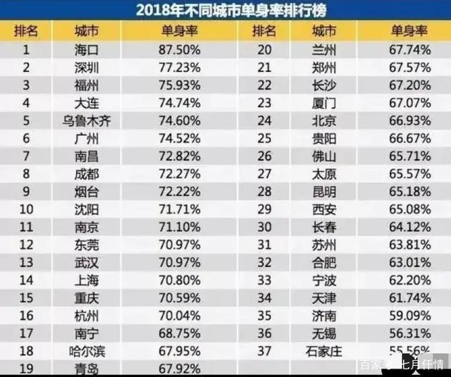 不嫁人 不做饭的女人 女德班的出现 是男人对婚姻最大的不尊重 德班 三从四德 婚姻 新浪新闻