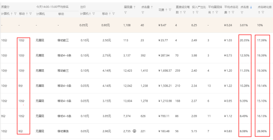 啥叫自然流量 555d-66e5b68ab1d015a5ea2d29376774d943.png