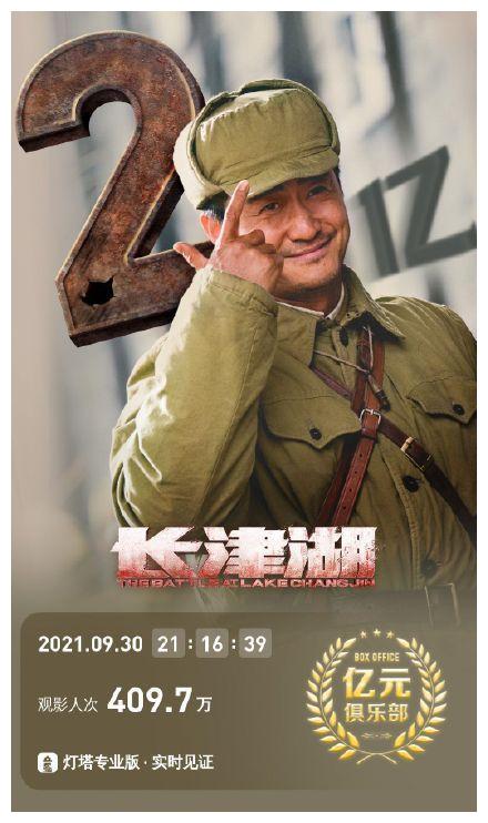 《长津湖》首日票房超2亿，一举打破5项票房纪录，成为真正的王者休闲区蓝鸢梦想 - Www.slyday.coM