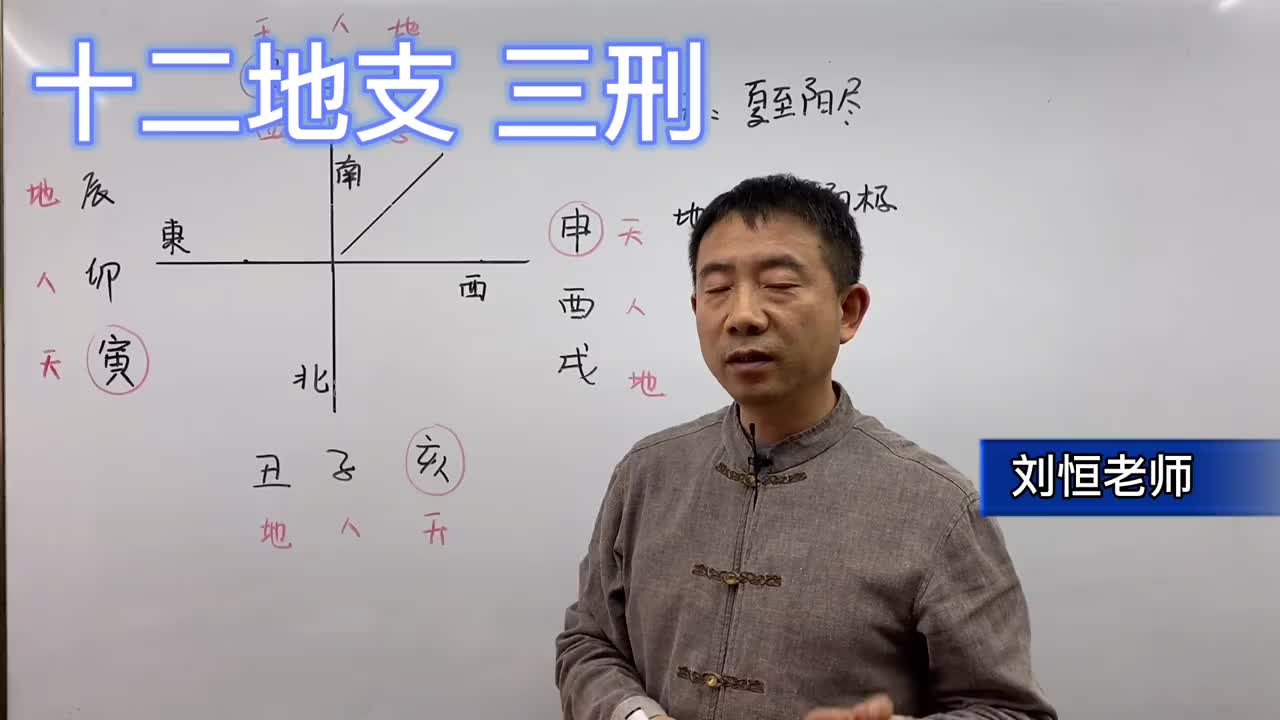 刘恒四柱八字46集图片