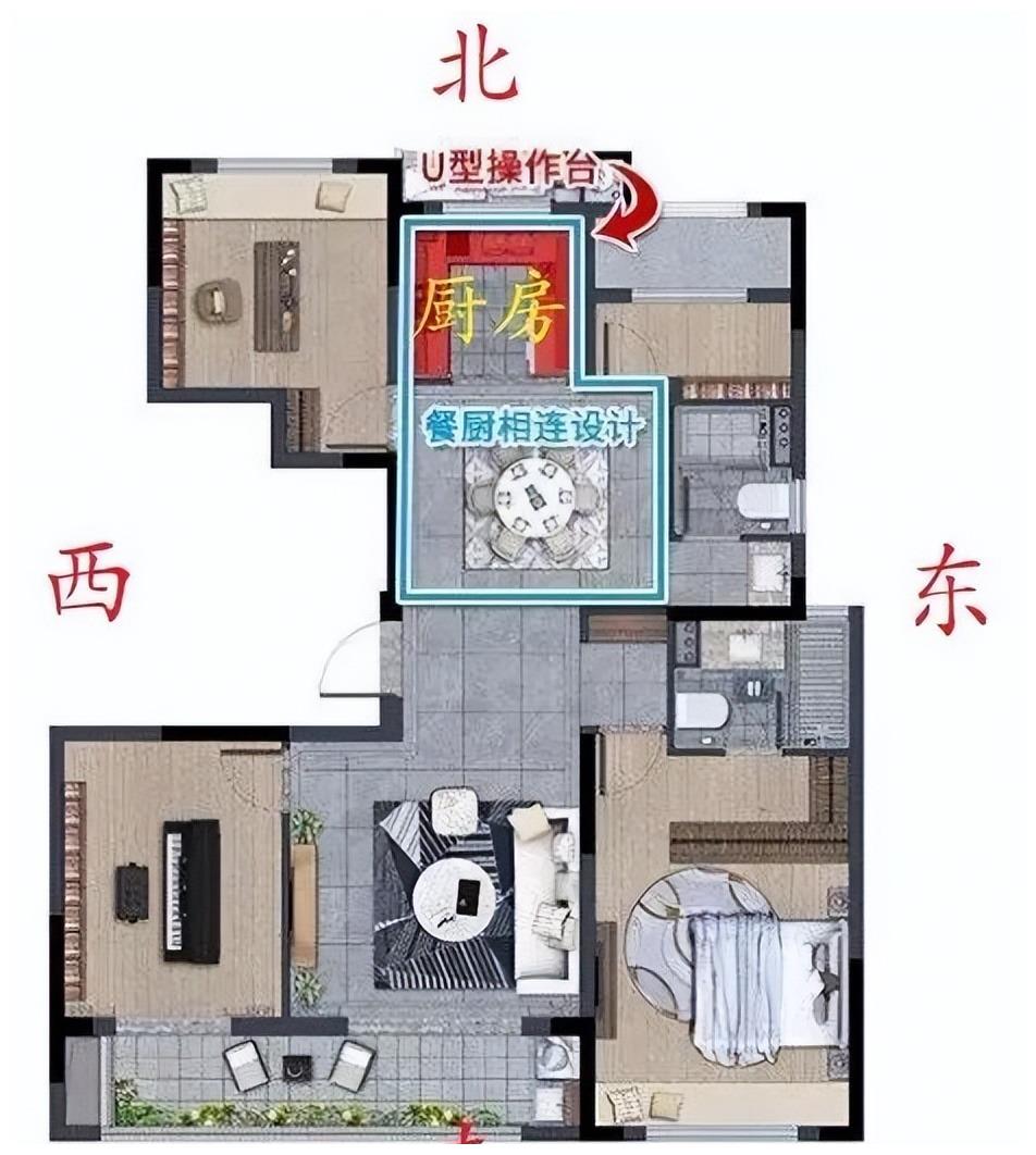 益风火烧天门真的大凶吗