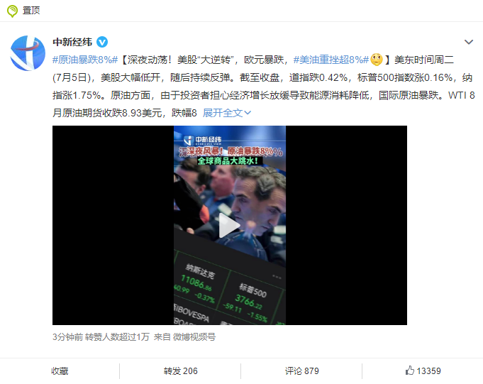 深夜动荡！美股“大逆转”，欧元暴跌，美油重挫超8%休闲区蓝鸢梦想 - Www.slyday.coM