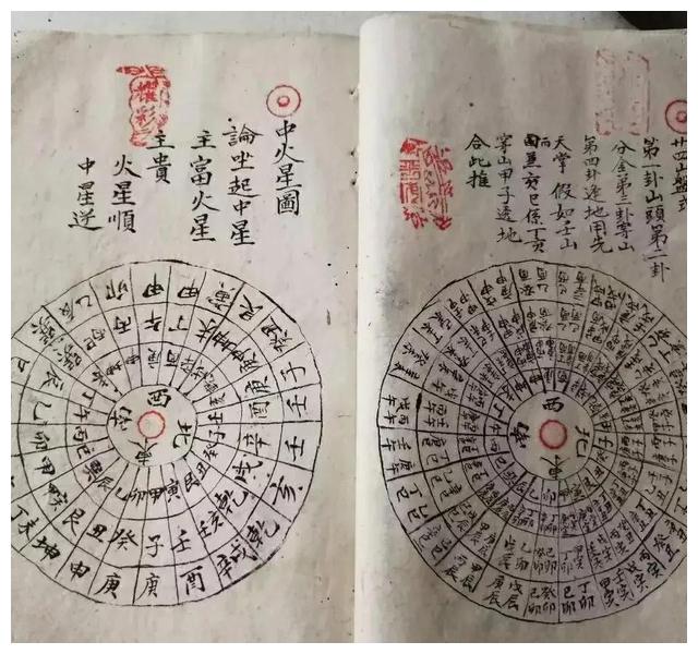 玄空六法风水挨星之解析