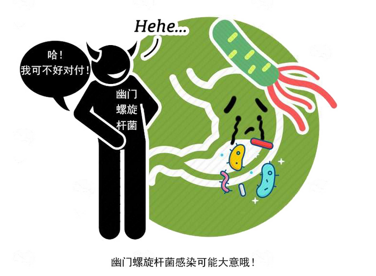 幽门螺杆菌被美国列为明确致癌物？要想避免感染，还需做好3件事休闲区蓝鸢梦想 - Www.slyday.coM