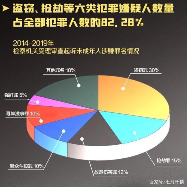 4名男生侵犯13岁小女孩，只是转校接受了教育，有些孩子是禽兽休闲区蓝鸢梦想 - Www.slyday.coM