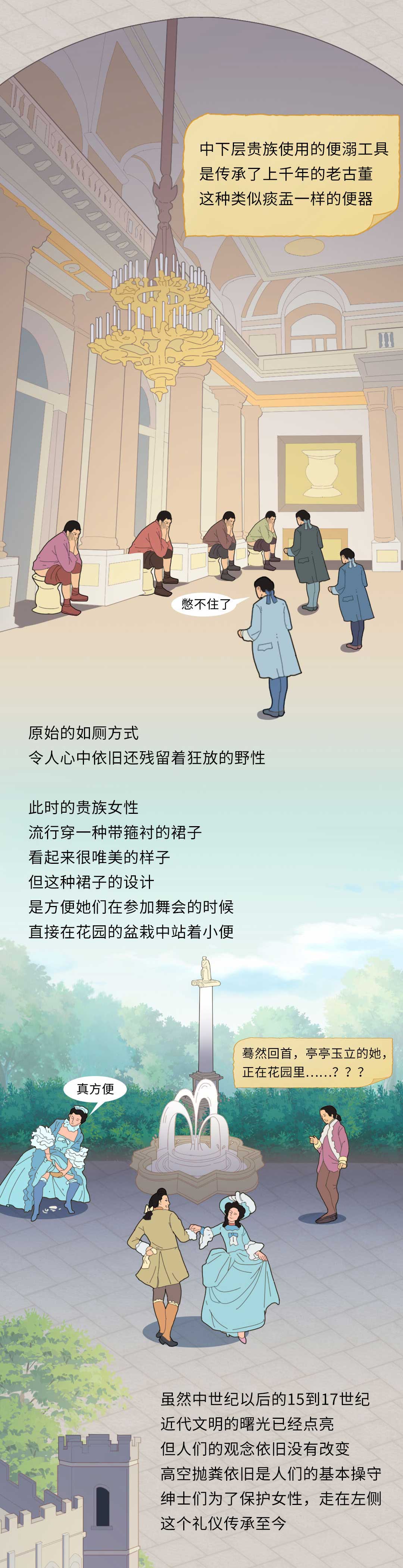 随地拉屎 小便 1000年前的欧洲究竟有多脏乱 中世纪 小便 法令 新浪新闻