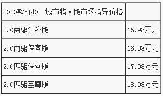 2020款BJ40城市猎人版解锁都市自由生活