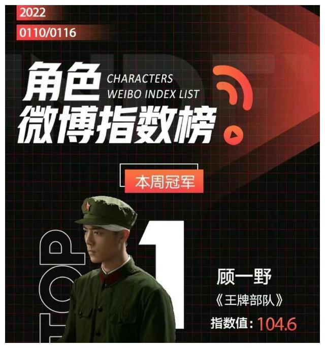 电视剧每日数据2122 今生有你 收视率讨论度双双上涨 今生有你 收视率 电视剧 新浪新闻