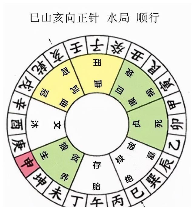 女孩子要怎样才能做到不化妆也很漂亮？