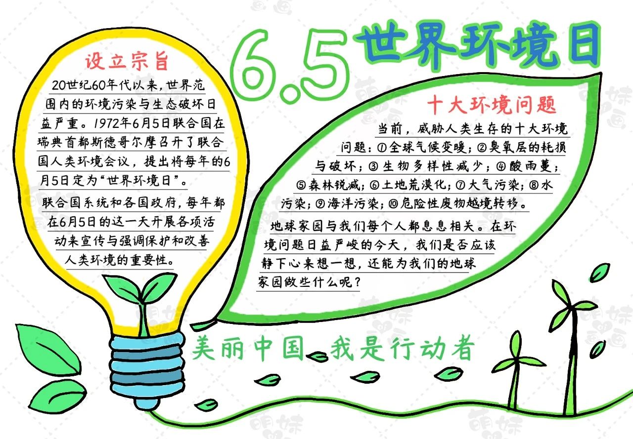 科普环保知识在行动学画简单的世界环境日手抄报含内容文字