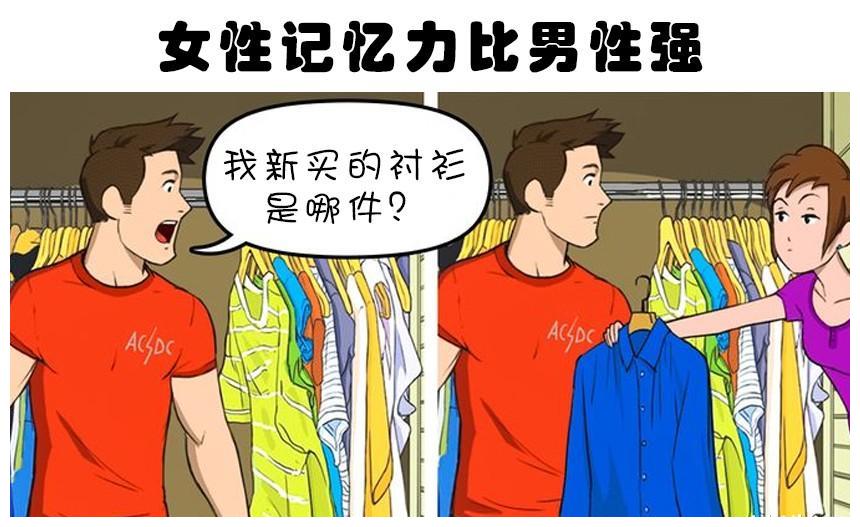 关于女性身体,你可能没有听过的6个奇特事实休闲区蓝鸢梦想 - Www.slyday.coM 关于女性身体,你可能没有听过的6个奇特事实休闲区蓝鸢梦想 - Www.slyday.coM