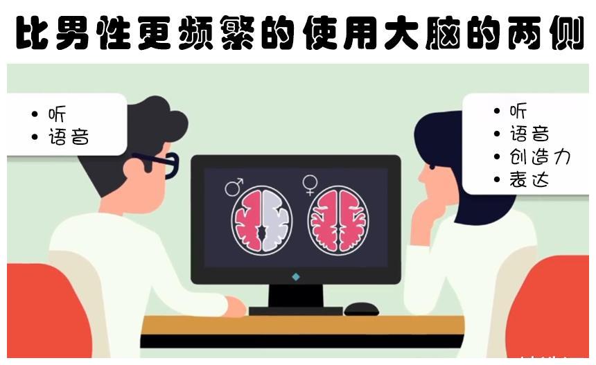 关于女性身体,你可能没有听过的6个奇特事实休闲区蓝鸢梦想 - Www.slyday.coM 关于女性身体,你可能没有听过的6个奇特事实休闲区蓝鸢梦想 - Www.slyday.coM