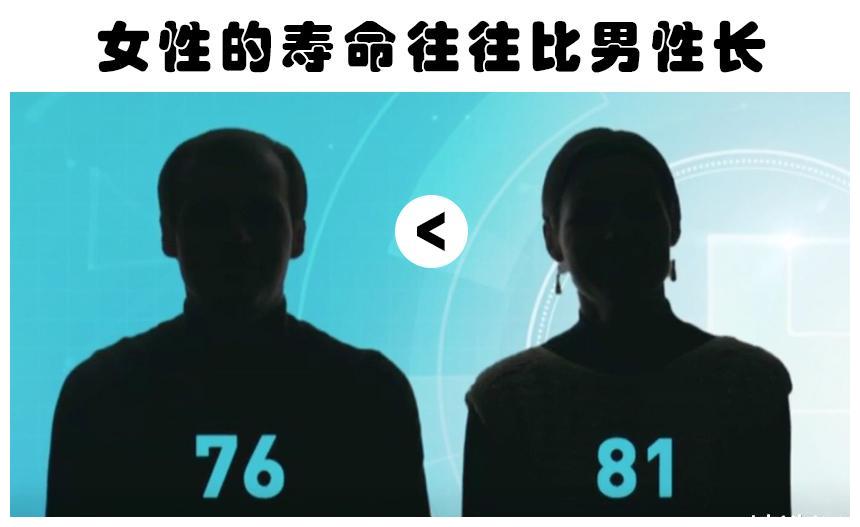 关于女性身体,你可能没有听过的6个奇特事实休闲区蓝鸢梦想 - Www.slyday.coM 关于女性身体,你可能没有听过的6个奇特事实休闲区蓝鸢梦想 - Www.slyday.coM