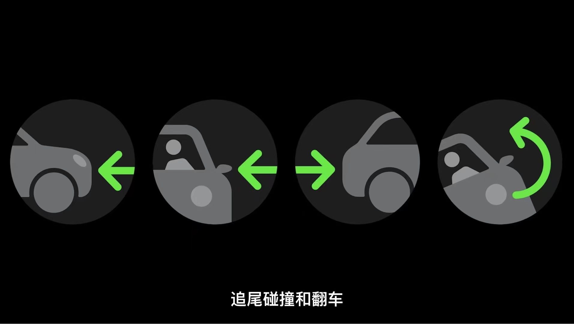 苹果Watch 8发布!新增“车祸检测”:自动联系急救和紧急联系人休闲区蓝鸢梦想 - Www.slyday.coM 苹果Watch 8发布!新增“车祸检测”:自动联系急救和紧急联系人休闲区蓝鸢梦想 - Www.slyday.coM