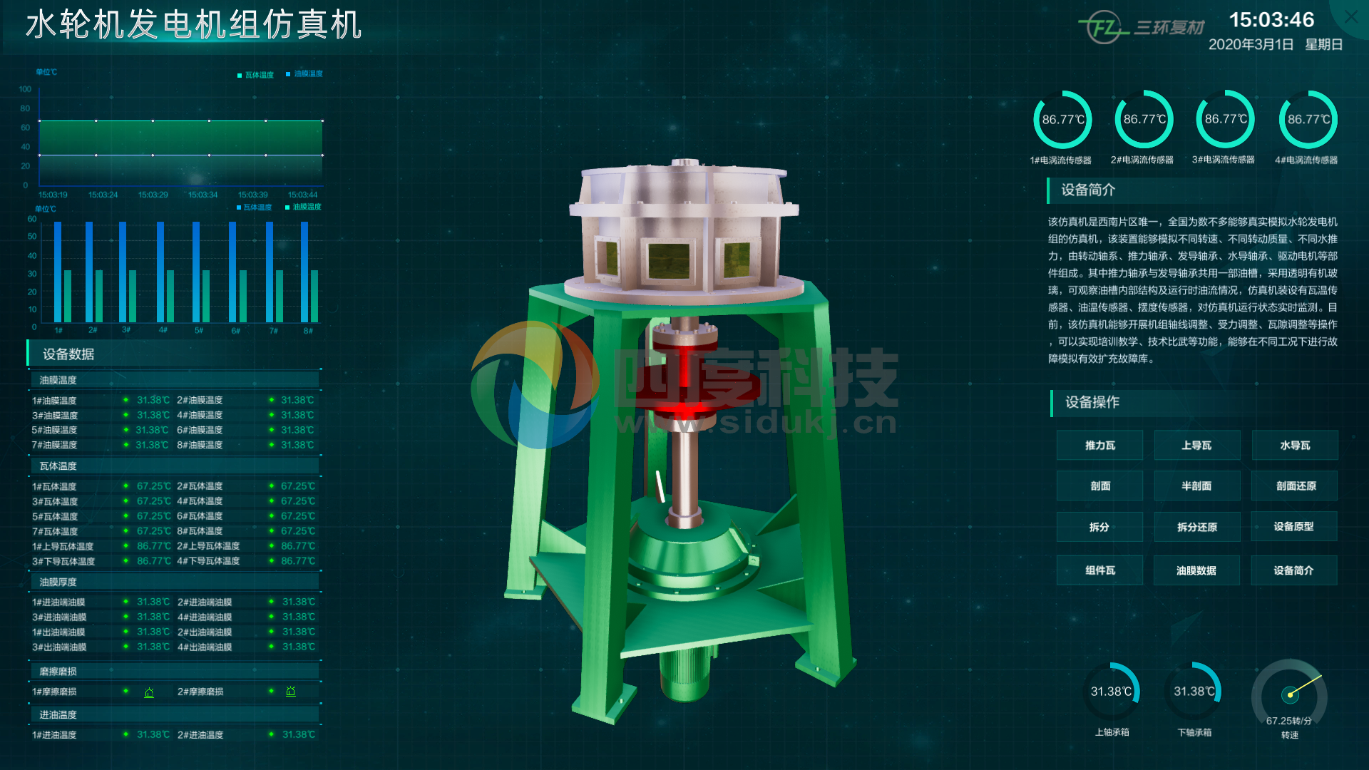 谷歌人体浏览器