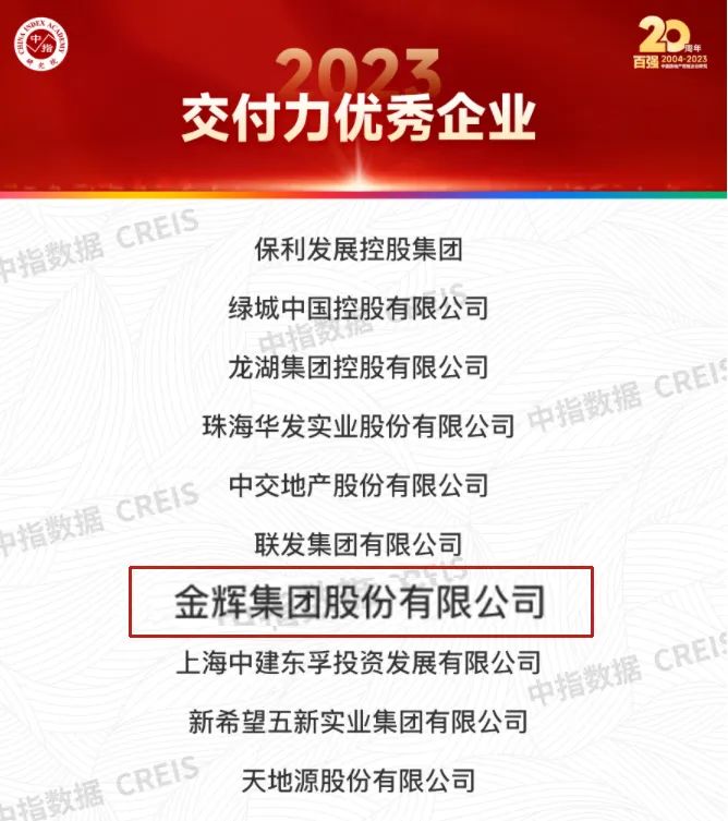 交付力优秀房企TOP10|地产交付大考下,金辉控股的高质量答卷|金辉集团|金辉控股|金辉_新浪新闻