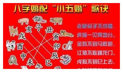 今日公历:2022年1月10日 摩羯座 星期一当日基本信息:属猪日冲蛇