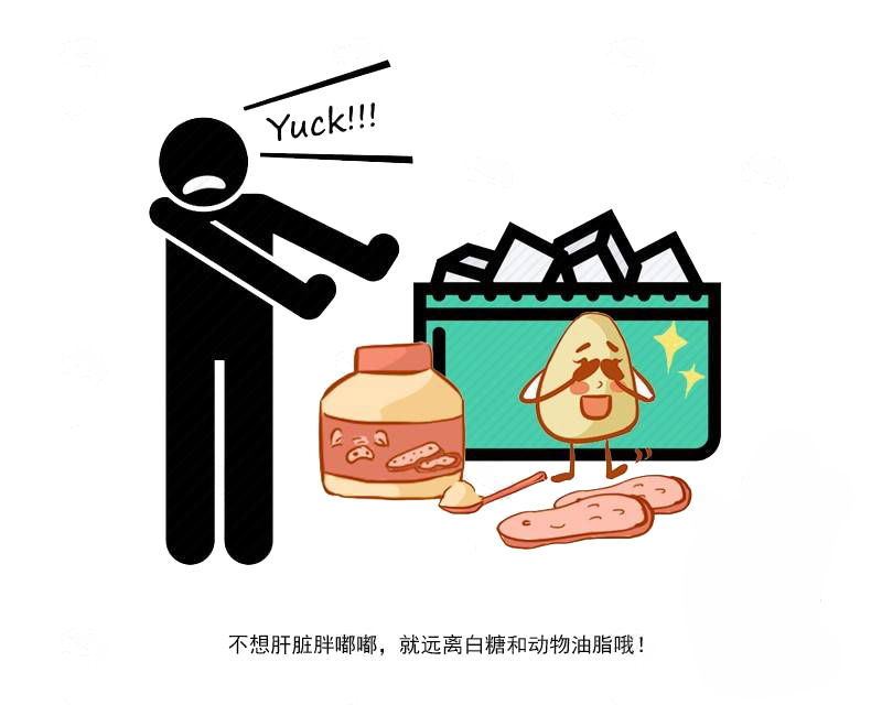 Yacking 体检查出脂肪肝怎么办?不要慌,减少摄入这4类食物可控制疾病|脂肪肝|肝脏|食物_新浪新闻