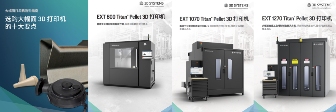 颗粒挤出3D打印技术：Titan增减材一体，高性能材料、1.8m大尺寸