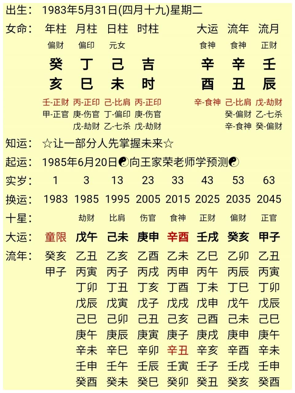 陈妍希八字解析 财经头条