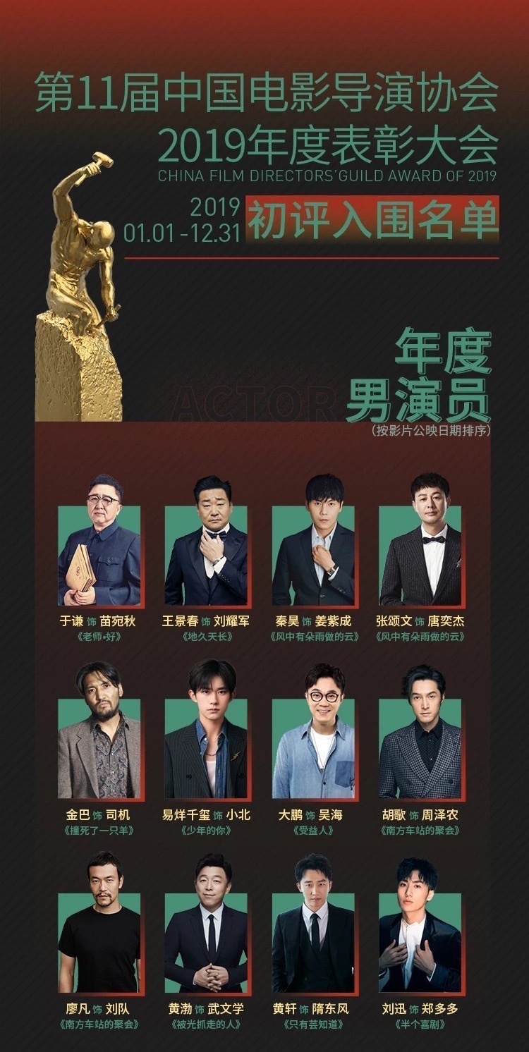 导演协会表彰名单 刘迅凭《半个喜剧》提名年度男演员|半个喜剧|刘迅|导演协会_新浪新闻