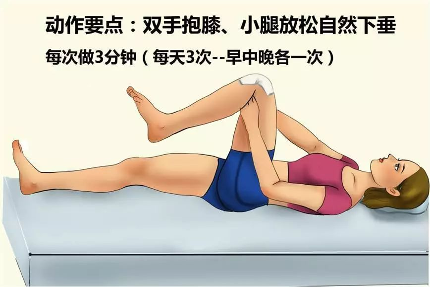 【骨科康复】人工膝关节置换术后如何有效康复