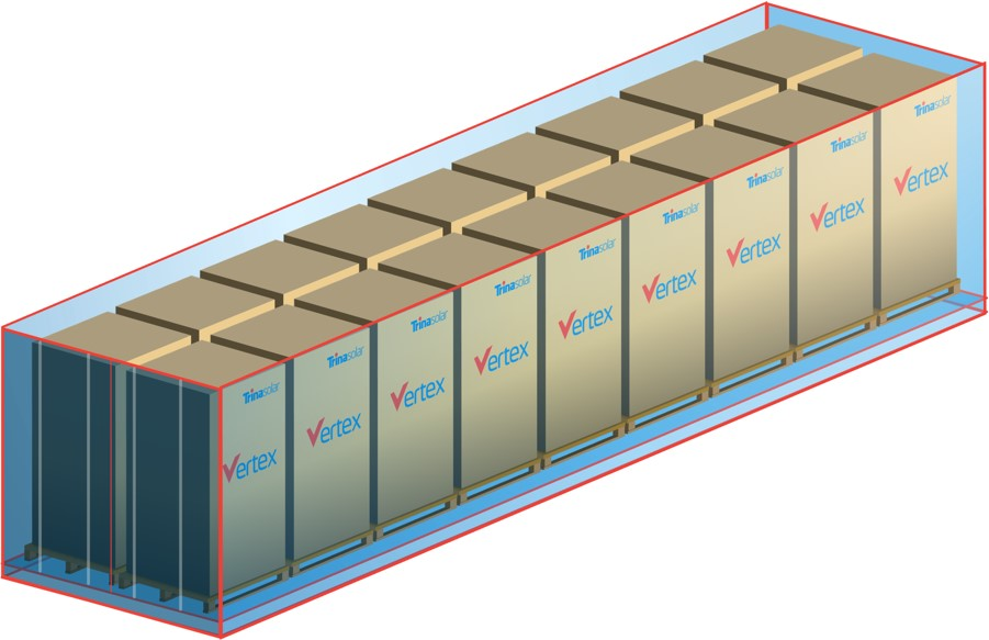 通过极端验证更省运费|天合光能|组件|运费_新浪新闻