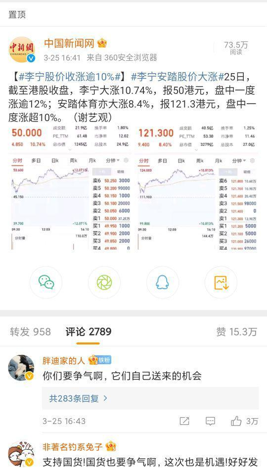 国人反击！耐克阿迪股价纷纷暴跌，解约潮来袭，更残酷的事要来了休闲区蓝鸢梦想 - Www.slyday.coM