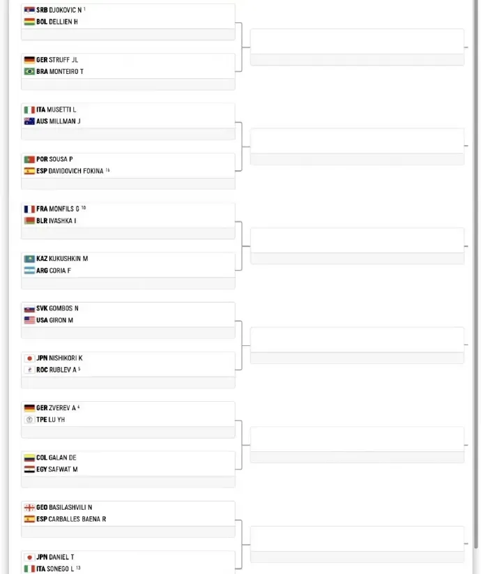 德约 金 级之路解析 四强底线 陷小天王围剿