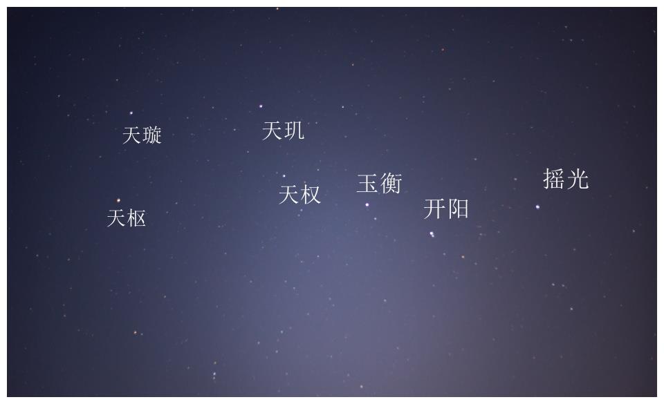 提瓦特观星指北璃月七星与北斗七星
