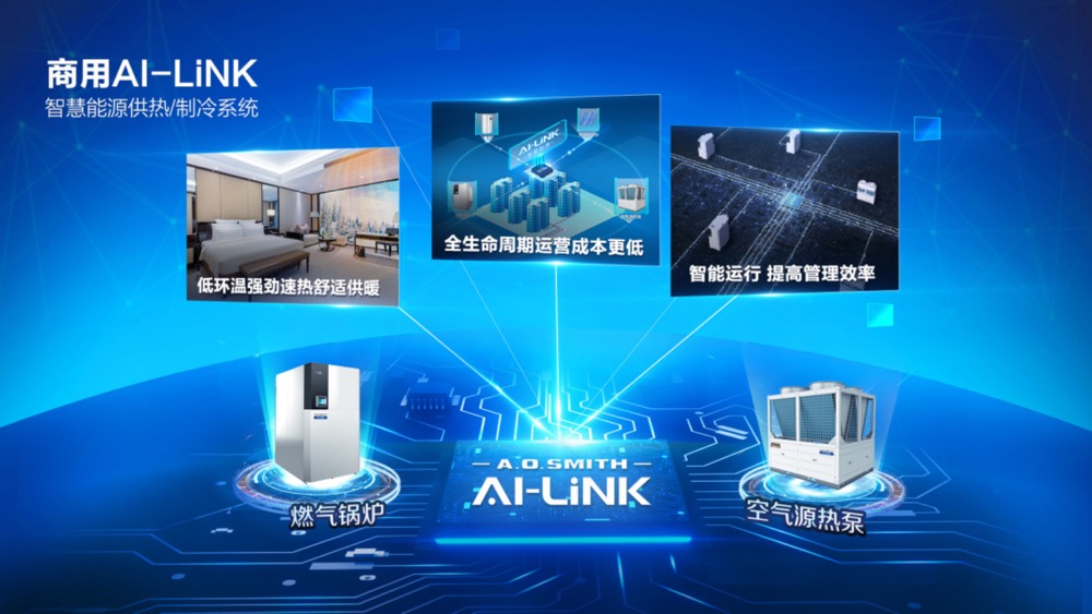 绽放冰雪赛场的那份“炽热”：看绿色科技如何定义商用热水方案-家电圈官网