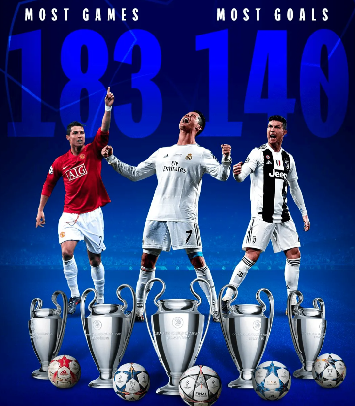 在这里c罗就是姆巴佩在大巴黎的地位,可以指定球队的主帅,让自己安心