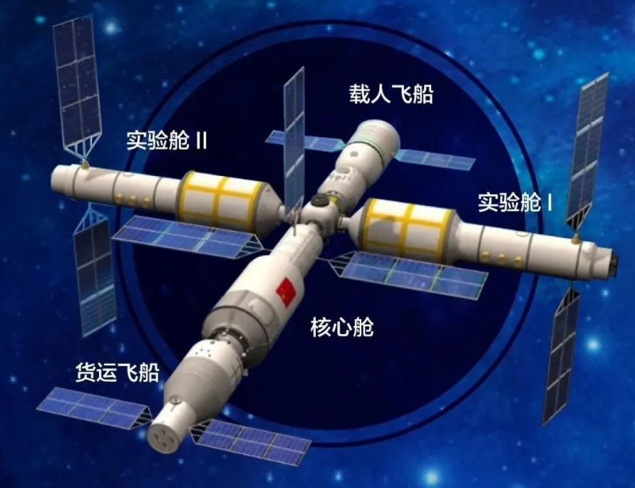 见证中国式浪漫问天和梦天空间站模块将于今年发射