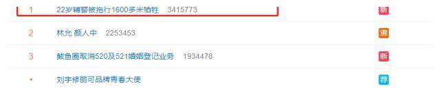 22岁辅警被拖行1600多米牺牲，张翰“拖行侠”的身份再次被提起休闲区蓝鸢梦想 - Www.slyday.coM
