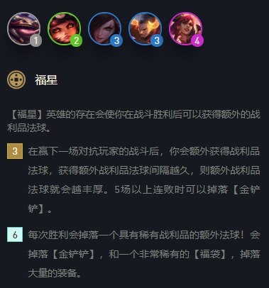 云顶战神六人组遭嫌弃身具战神福星热门羁绊却成为冷门英雄