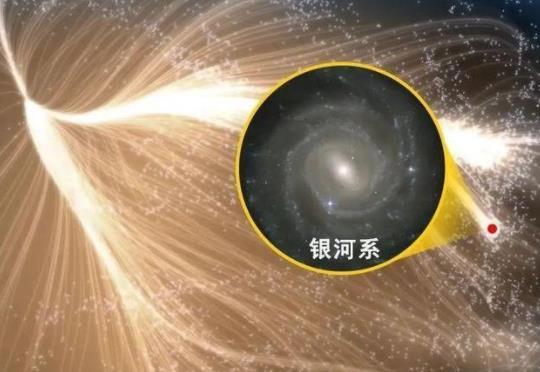 kbc空洞人类产生的颠覆认知的猜想