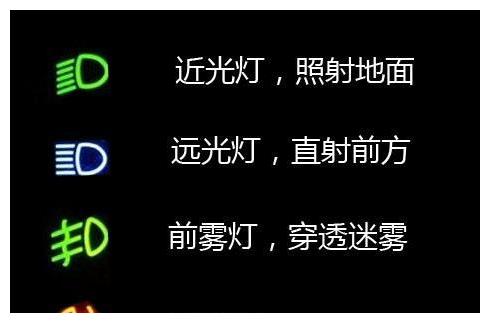 正确的车灯使用场景,90%的新手司机都做错了!-新浪汽车