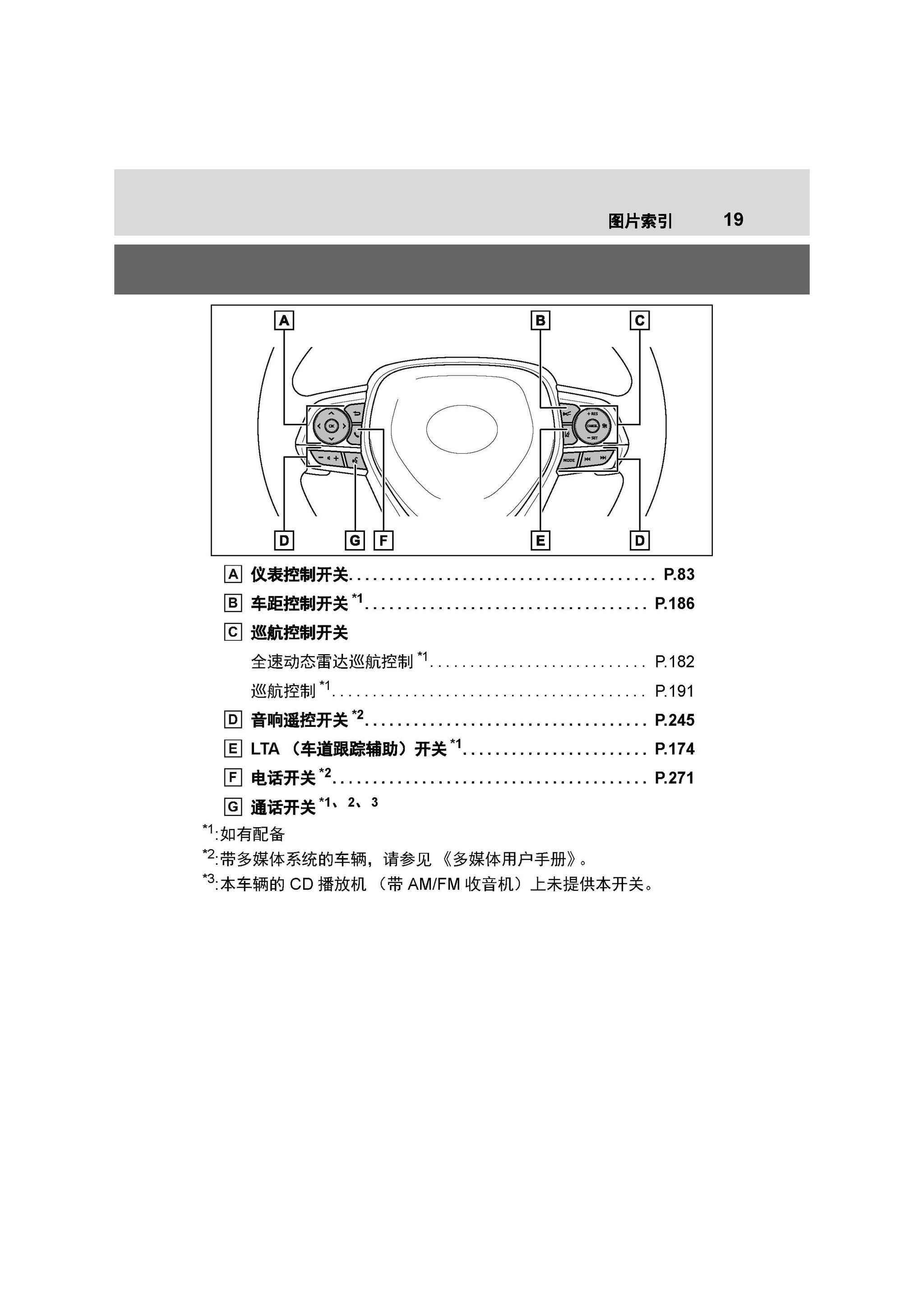 沈阳银河汽服:rav4荣放用户手册|rav4荣放使用说明书电子版