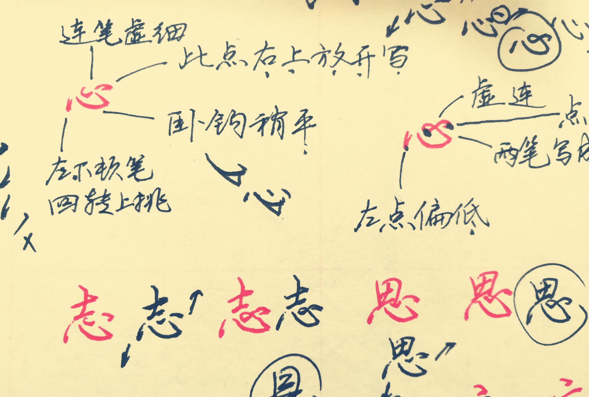 实用好写的“中性笔行楷连笔字”,12张图,“偏旁部首”写法技巧