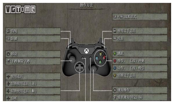 只狼固定目标什么键