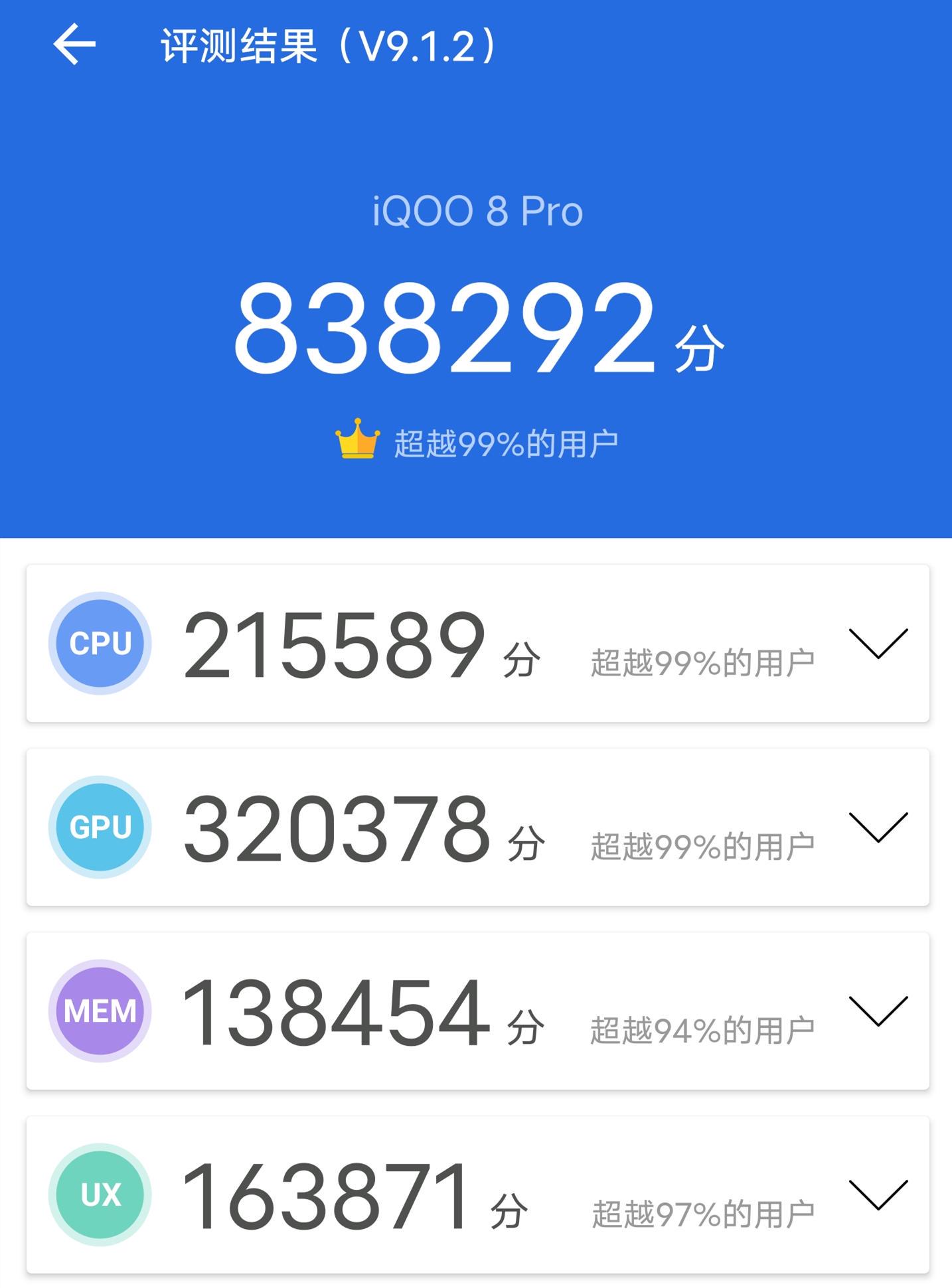 全面评测：iQOO 8 Pro同价位销量夺冠  为什么这么多人选择它？休闲区蓝鸢梦想 - Www.slyday.coM