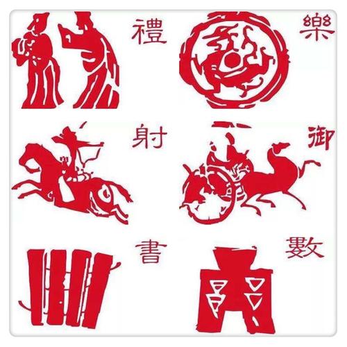听起来文弱,实则“八块腹肌”,这些文人比一般武者还能打|腹肌|孔子|文人_新浪新闻