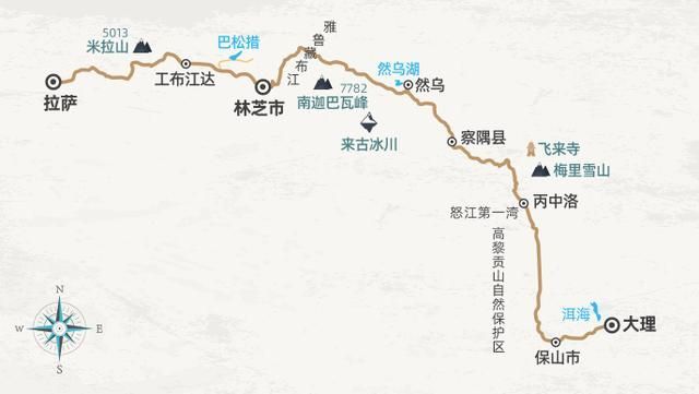 day6:察隅--然乌湖--波密day5:察瓦龙--察隅day4:丙中洛--察瓦龙day3