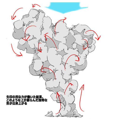 【绘画素材】一组爆炸效果画法素材参考又来啦!