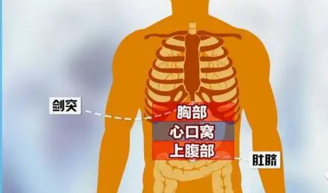心口窝有一个硬结可否艾灸?__财经头条