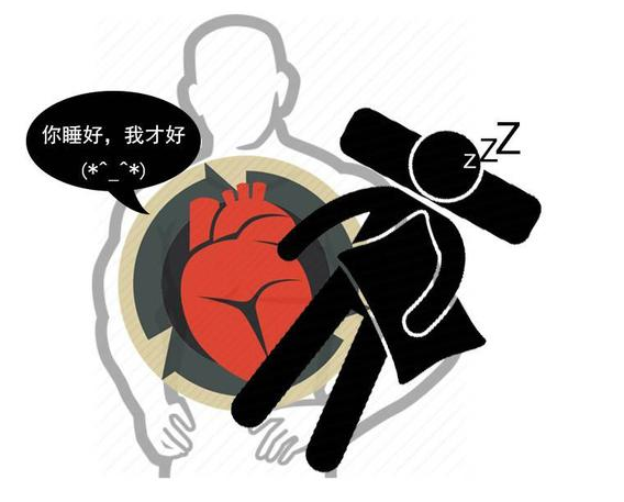 有必要睡够8个小时吗？黄金8小时睡眠法好不好？听医生讲休闲区蓝鸢梦想 - Www.slyday.coM