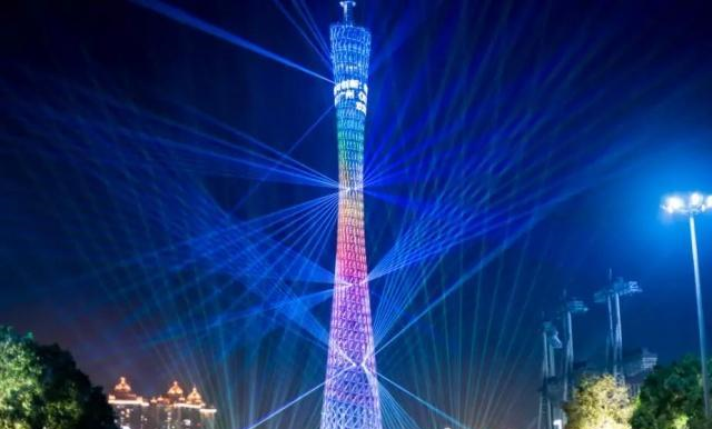 中国最有名的六大地标：最后一个投资240亿，却入选最丑大楼__财经头条