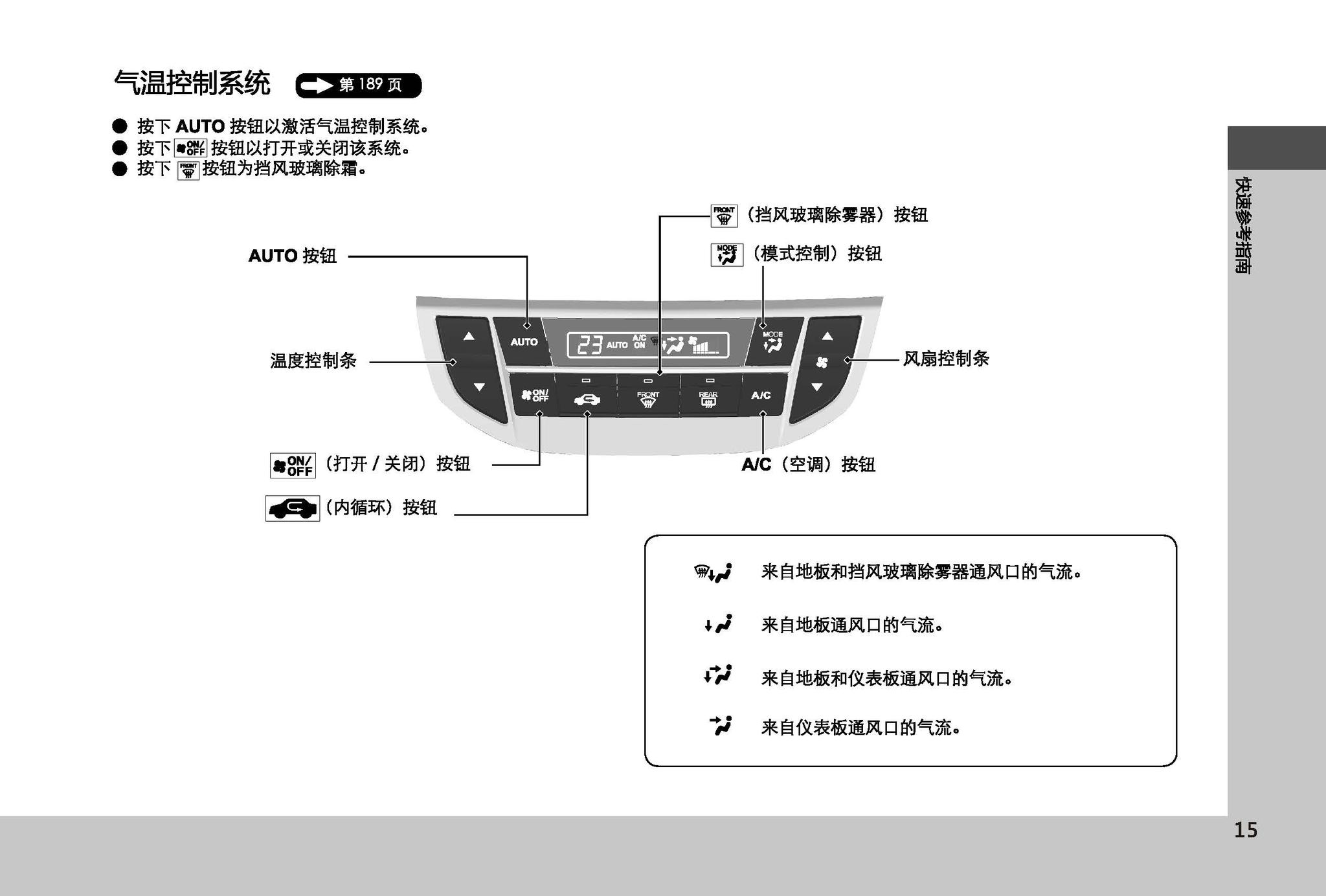 沈阳银河汽服:本田杰德用户手册|杰德使用说明书电子版